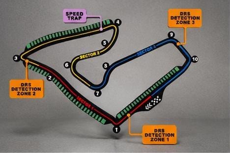 Συλλογή Πιστών Formula 1 – 3D Εκτυπωμένα Κυκλώματα F1 – Διακόσμηση Γραφείου & Δώρο για Λάτρεις Αγώνων