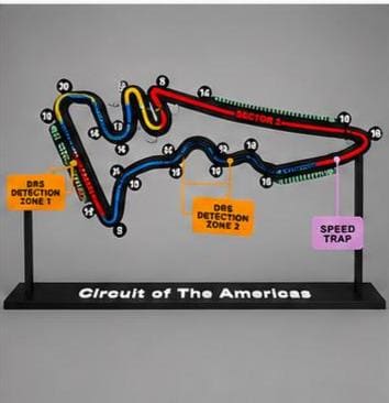 Συλλογή Πιστών Formula 1 – 3D Εκτυπωμένα Κυκλώματα F1 – Διακόσμηση Γραφείου & Δώρο για Λάτρεις Αγώνων