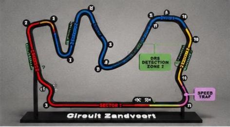 Συλλογή Πιστών Formula 1 – 3D Εκτυπωμένα Κυκλώματα F1 – Διακόσμηση Γραφείου & Δώρο για Λάτρεις Αγώνων